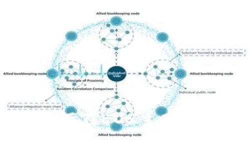 Tokenim钱包使用指南:如何在EOS主网中安全存储和管理数字资产