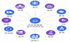 {思考你的和标签}:区块链
