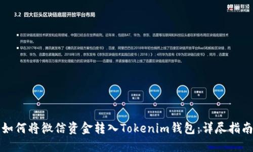 如何将微信资金转入Tokenim钱包:详尽指南