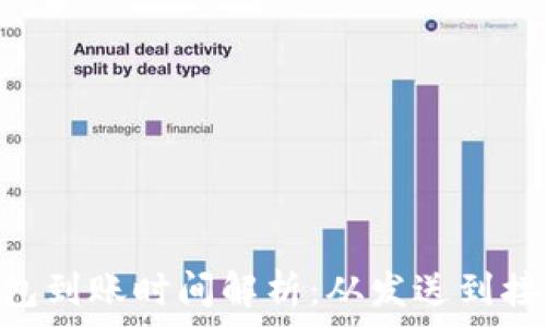   
Tokenim钱包到账时间解析：从发送到接收的每一步