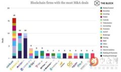 如何利用Tokenim钱包参与
