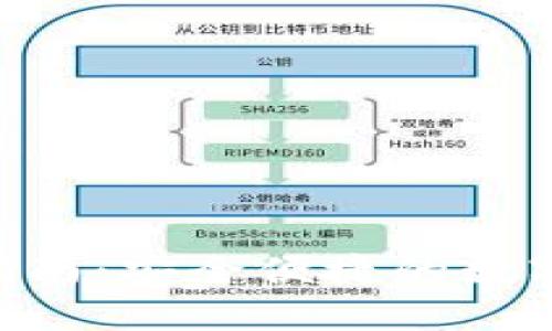 安币APP下载指南:安全便捷的数字货币交易平台