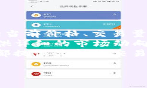 关于Tokenim币（Tokenim，或其他名称）的价格信息随时可能发生变化，需要查阅实时的加密货币交易平台或财经新闻网站获取最新的数据。

如果你想了解Tokenim币的实时价格，请访问以下网站：

1. **CoinMarketCap**：提供加密货币市场的实时数据，包括当前价格、交易量、历史数据等。
2. **CoinGecko**：另一个流行的加密货币价格跟踪网站，提供详细的市场动向。
3. **加密货币交易所**：如Binance、Huobi、Gate.io等，它们都提供最新的交易价格。

确保查阅多个来源以验证信息的准确性。