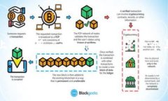 Tokenim并不是一个去中心化