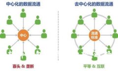 数字货币硬钱包与软件钱