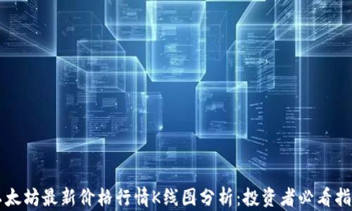 
以太坊最新价格行情K线图分析：投资者必看指南