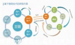 比特派数字钱包使用教程