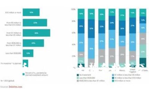 柴犬币今日价格走势和投资分析
