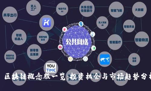 : 区块链概念股一览：投资机会与市场趋势分析