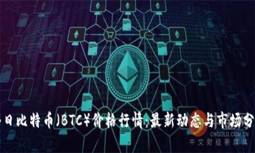 今日比特币（BTC）价格行情：最新动态与市场分析