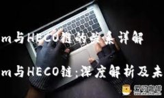 Tokenim与HECO链的关系详解