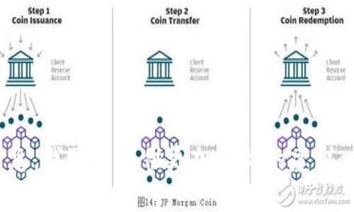 为您的代币（token）选择一个合适的名称是一个重要的过程，它应该既能反映代币的核心价值和功能，又要简洁易记。以下是一些命名建议，您可以根据代币的特点进行选择或修改：

1. **EcoCoin**：如果您的代币与环境保护或可持续性项目相关。
2. **HealthToken**：适合与医疗、健康相关的项目。
3. **EduToken**：用于教育相关的代币。
4. **GameFiToken**：专注于游戏和金融结合的项目。
5. **ArtChain**：适合与艺术品收藏和交易相关的代币。
6. **TradeX**：如果您的代币用于在线交易平台。
7. **SocialLink**：适合社交媒体相关的项目。
8. **MetaExchange**：与元宇宙或虚拟交易相关的代币。

希望这些建议能为您提供灵感！如果您能分享更多关于代币用途的背景信息，我可以提供更加具体的建议。