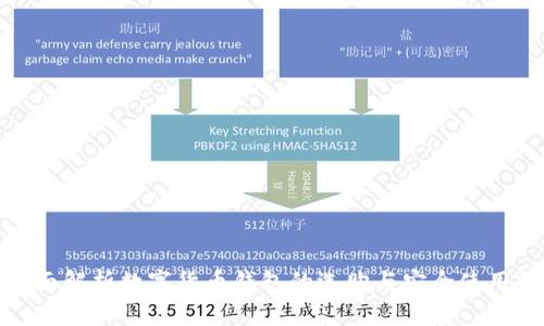 : 全面解析数字货币钱包的选购与安全使用技巧