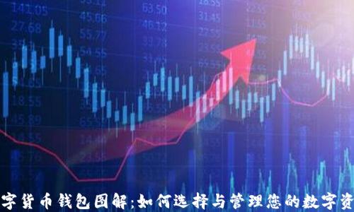 
数字货币钱包图解：如何选择与管理您的数字资产