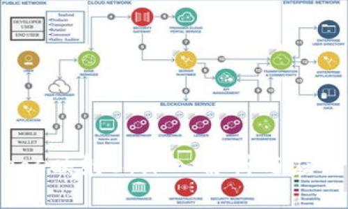 Tokenimeos映射6:深入解析与应用场景探索