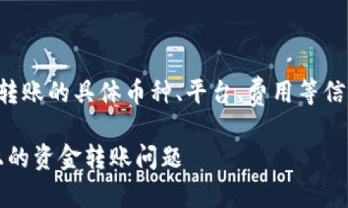 请明确您的问题要求，所转账的具体币种、平台、费用等信息。以下是一个样例内容：

如何解决Tokenim平台上的资金转账问题