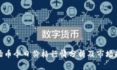 波场币今日价格行情分析