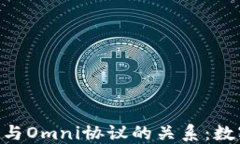 理解BTC地址与Omni协议的关