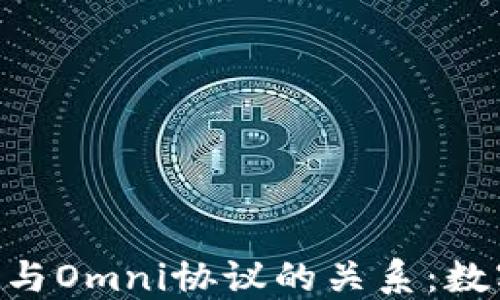 
理解BTC地址与Omni协议的关系：数字资产的未来