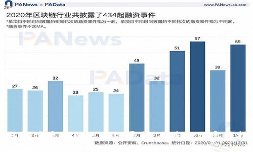 如何搭建高效的区块链平台：从基础到实用指南