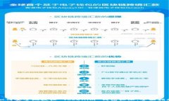 如何安全地授权 Tokenim 钱