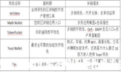 区块链钱包编程：构建安