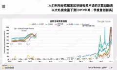 : 一个助记词可以开多个钱