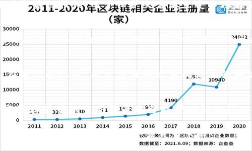 在Tokenim平台中，将LTC（莱特币）转换为USDT（泰达币）的过程相对简单。以下是一个详细的步骤指南，帮助你完成这一交易。

### 1. 登陆Tokenim账户
首先，确保你拥有Tokenim账户并已登陆。如果还没有账户，请先注册并完成身份验证。

### 2. 充值LTC
如果你的Tokenim账户中没有LTC，你需要首先将其充值到平台：
- 找到“充值”选项，选择LTC。
- 复制生成的LTC地址，将LTC从你的钱包转入该地址。
- 等待网络确认，通常几分钟内即可到账。

### 3. 找到交易部分
在充值完成后，导航至交易或市场页面，寻找“交易”或“市场”选项。这里会列出所有可交易的加密货币。

### 4. 选择LTC/USDT交易对
在交易界面中选择LTC/USDT交易对。通常情况下，会有一个搜索框供你快速找到相关交易对。

### 5. 下单
在LTC/USDT交易对页面，你将看到当前价格和订单簿信息。
1. 输入你想要出售的LTC数量。
2. 选择“市价单”或“限价单”：
   - **市价单**：你的LTC将以当前市场价格立即出售。
   - **限价单**：设置希望出售的LTC价格，只有在市场达到该价格时才会成交。

### 6. 确认订单
确认订单信息无误后，点击“出售LTC”或“提交订单”。如果你使用的是限价单，需等待市价达到你设定的价格。

### 7. 提现USDT
一旦交易完成，你的USDT会显示在账户余额中。如果你需要将其提取到其他钱包：
- 找到“提现”选项，选择USDT。
- 输入目标地址和提现金额，确认无误后提交。

### 相关问题：

以下是有关如何在Tokenim平台上将LTC转换为USDT的一些问答，帮助你更加全面地了解整个转换过程。

#### 1. Tokenim是什么？如何在Tokenim上交易加密货币？
Tokenim是一个加密货币交易平台，允许用户交易多种数字资产。作为一个用户友好的界面，Tokenim支持用户轻松进行币种兑换、资产管理等功能。为了在Tokenim上交易加密货币，用户需要注册账户并完成身份验证。然后，用户可以充值所需的数字货币，选择希望交易的市场，提交订单，并最终确认交易。这种流程设计旨在保障用户的交易安全，并提高交易的效率。

#### 2. 如何确保我的Tokenim账户安全？
为了保证账户安全，Tokenim提供了多层次的安全措施。用户应选择强密码，启用二次验证，并定期检查账户活动。Tokenim还建议用户避免在公共网络上进行交易，不要透露账户信息，以及保持定期更新的防病毒软件。此外，用户可以将大额资产存放在冷钱包中，以进一步保护资金安全。

#### 3. LTC与USDT的特点和用途是什么？
LTC（莱特币）是一种基于区块链的数字货币，常被誉为“比特币的轻量级版”，其交易速度更快，费用更低，适合日常小额支付。USDT（泰达币）则是一种稳定币，其价值与美元挂钩，用于保护交易者免受市场波动的影响。USDT的主要用途包括在交易所中提供流动性，作为加密资产之间的桥梁，以及在加密市场中提供价值存储选择。

#### 4. 如何LTC/USDT交易的时机？
LTC/USDT交易时机需要根据市场分析和个人交易策略来决定。交易者可以通过技术分析工具、图表和市场心理学来识别价格趋势和支撑/阻力位。此外，及时关注行业新闻和重大事件，也能帮助交易者做出更明智的决策。建议在底部区域买入并在顶部区域卖出，确保实现盈利。

#### 5. Tokenim支持哪些提现方式？
Tokenim支持多种提现方式，包括将资产提取至用户的外部钱包、银行汇款等。对于大多数加密货币，用户能直接将其提取到个人钱包，确保资产的安全和灵活性。在进行提现时，用户应仔细检查所输入的地址以避免任何资金损失。

#### 6. 如何解决交易中的常见问题？
在交易过程中，如果遇到问题，比如订单未能及时成交、资金未到账等，用户可以通过Tokenim的客服渠道获取帮助。一般情况下，检查网络状态、确认交易信息、清空缓存或尝试重新登录都可能帮助解决问题。如果问题仍然存在，及时联系平台客服是最佳方案，确保快速处理和恢复交易正常进行。

以上内容为您在 Tokenim 平台上将 LTC 转换为 USDT 的全面指南和相关问题的解答，涵盖了从初始设置到交易以及账户安全等方面的知识。希望这些信息能帮助您更顺利地进行加密货币交易！