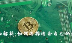 虚拟币钱包大解析：如何