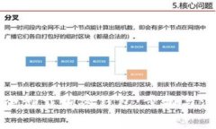 如何安全卸载加密钱包：