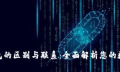 硬件钱包与冷钱包的区别