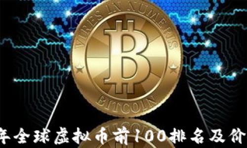 
2023年全球虚拟币前100排名及价格分析
