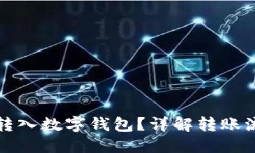 怎么把钱转入数字钱包？详解转账流程与技巧
