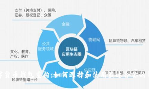 数字货币钱包重构:如何选择和使用最适合你的钱包