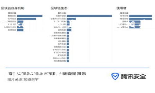在这里，我将为您提供一个关于Tokenim的且的，以及相关的关键词、内容大纲和问题解答。



Tokenim：数字资产管理的未来趋势与应用