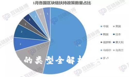 区块链钱包的类型全解析：安全、便捷、实用
