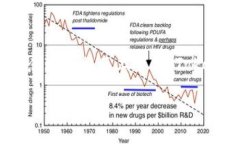 在回答与tokenim相关的问题