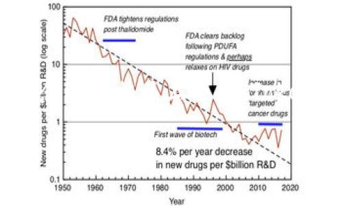 在回答与tokenim相关的问题之前，我们需要明确一些基本概念以及相关上下文。Tokenim是什么，是否存在混U现象，是理解其运作机制的重要一步。

### Tokenim与混U现象分析：加密货币世界中的两者关系