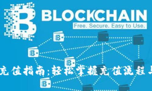 OKEx充值指南:轻松掌握充值流程与技巧