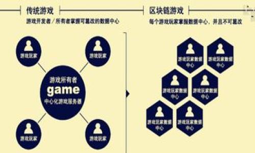 

如何使用Tokenim合约进行转账操作