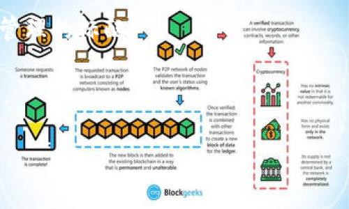 

区块链钱包如何有效锁仓库？详解安全存储与管理策略

关键词

区块链钱包, 锁仓库, 安全存储, 数字资产管理/guanjianci

---

## 内容主体大纲

1. 引言
   - 区块链钱包的定义及重要性
   - 锁仓库的概念及其发展背景

2. 区块链钱包的类型
   - 热钱包与冷钱包
   - 多签名钱包与普通钱包
   - 选择合适的钱包类型对锁仓库的影响

3. 锁仓库的基本原理
   - 什么是锁仓库
   - 锁仓库的工作机制
   - 锁仓库带来的安全性

4. 如何在区块链钱包中进行锁仓库
   - 设置锁仓库的步骤
   - 常用钱包的锁仓库功能介绍
   - 实际案例分析

5. 锁仓库的风险与应对措施
   - 常见安全隐患
   - 如何防范锁仓库过程中的风险
   - 恢复机制与故障处理

6. 结论
   - 阐述锁仓库的重要性
   - 对未来区块链技术发展的展望

## 相关问题及详细介绍

### 1. 什么是区块链钱包，为什么需要锁仓库？

区块链钱包是用户存储、接收和发送数字资产（如比特币、以太坊等）的工具。从字面上看，它相当于传统金融中的钱包。然而，区块链钱包的运作机制与传统钱包有根本区别，主要依赖于区块链技术的去中心化特点。为了保持资产的安全性，很多用户选择将其数字资产进行锁仓库，这是为了保护其投资不被盗取，并确保资产在特定时间内处于不可动用状态。这样做有助于防止用户因市场波动而草率决策，保护资产并实现长期增值。

锁仓库不仅提升了资金的安全性，还为投资者提供了管理数字资产的灵活性。比如，许多区块链项目会通过锁仓库来激励用户长期持有代币，减少市场流动性，从而稳定币值，促进区块链项目的健康发展。此外，锁仓库还可以防止用户在熊市中轻易抛售资产，保护他们的长期投资计划。

### 2. 冷钱包和热钱包的区别，如何选择合适的钱包类型？

冷钱包与热钱包是区块链钱包的两种主要类型。热钱包是指常在线、可直接与互联网连接的钱包，这种钱包使用起来方便，适合频繁交易的用户。然而，由于在线状态，它们的安全性相对较低，容易受到黑客攻击。

相对而言，冷钱包是指离线状态下的钱包，通常以硬件或纸质形式存在。这类钱包通常更为安全，理论上难以遭受在线攻击，适合长期存储大额资产的用户。

选择合适的钱包类型时，用户需考虑自身的需求。如果你频繁交易或需要随时访问资金，热钱包可能是你的最佳选择；而如果你想长期持有资产且不打算频繁交易，冷钱包则显得尤为合适。无论选择哪种钱包类型，用户在进行锁仓库操作时，都应遵循基本的安全原则，如定期备份、确保私钥安全等。

### 3. 锁仓库的工作机制是什么？

锁仓库涉及多种机制，主要依赖于智能合约。锁仓库通常要求用户在设置特定条款后，将资产存入钱包，并在合约约定的时间内，不允许转移或交易这些资产。

通过智能合约，资产在锁定期间会被保留在合约中，用户无法随意取出，直至锁定期结束。这种机制有效地减少了因人为因素导致的资金风险，同时也为某些区块链项目提供了提高代币需求的基础。在合约的设计中，可以设定不同的解锁条件，如时间、事件或达成一定的投票，共同决定资产的释放。

这样的设计不仅能保护投资者的利益，还能建立信任与透明度，吸引更多的用户参与。锁仓库后，投资者也能更好地规划自己的资产，避免因为短期波动而有冲动交易。

### 4. 怎么在区块链钱包中进行锁仓库？

在区块链钱包中进行锁仓库需要遵循一定的步骤，具体流程包括创建钱包、存入资产、设置锁仓条款等。首先，用户需要下载并安装区块链钱包，然后根据提示创建新钱包，并做好备份。

接下来，用户需要将一定数量的数字资产转入该钱包。然后，进入锁仓库功能的设置界面，根据自身需求设定锁仓的起止时间、最小持有量等条款。具体设置过程可能因钱包不同而有所区别，用户在操作时需仔细阅读相关说明。

最后，确认所有信息无误后，提交锁仓请求。审核通过后，资产将被锁定，期间用户无法转移或交易这些资产。完成锁仓后，用户可以在钱包界面查看锁定的资产及解锁时间，确保信息的准确性。

以某些主流钱包如MetaMask、Trust Wallet为例，通常提供了用户友好的界面和详细的操作教程，令用户轻松掌握锁仓库的流程。

### 5. 锁仓库的风险是什么？如何防范这些风险？

尽管锁仓库为数字资产提供了一定的保护，但仍存在风险，包括：合约漏洞、失去凭证、黑客攻击以及市场价格波动等。合约漏洞可能导致用户锁定资产后，合约被第三方篡改，甚至遭遇盗取。

用户一旦丢失了相关凭证或进行备份不当，可能会面临锁定资产无法再取出的问题。黑客则可能通过多种手段，攻击钱包，获取用户信息。而在市场大幅波动时，用户也可能因为资产被锁而无法及时调整自己的持仓。

为了有效防范这些风险，用户在选择合约和钱包时需要进行充分调研，选择信誉好的平台。同时，在备份和保管私钥方面，用户应采取更安全的方式。定期检查投资资产的合约状态，便于早期发现潜在风险。此外，保持软件的实时更新也是防范黑客攻击的重要措施。

### 6. 未来区块链锁仓库的趋势是什么？

未来，随着区块链技术的不断演进，锁仓库在数字资产管理中将会有更广泛的应用。智能合约的安全性与兼容性将会不断增强，用户在锁仓库的操作中将得到更好的保障。

此外，未来可能会出现更多创新的锁仓机制，如基于社区共识的锁仓、时间锁仓等，帮助用户更有效地管理资产。随着去中心化金融（DeFi）以及其他基于区块链的应用快速发展，锁仓库将逐渐成为资产管理的标配。

与此同时，法律法规的完善也将为锁仓库提供更多制度支持，提升用户的信任度和参与度。预计未来会有更多适合不同用户需求的锁仓产品问世，使得区块链钱包的使用和资产管理变得更加简单高效。

---

这就是围绕“区块链钱包怎么锁仓库”主题设计的内容大纲及其详细问题讨论。内容中提供了必要的背景信息、操作步骤、潜在风险和市场趋势，能够帮助读者更好地理解和使用区块链锁仓库这一功能。