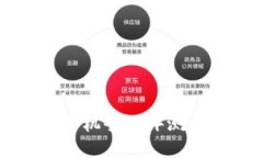 2023年Tokenim新手机全面评测