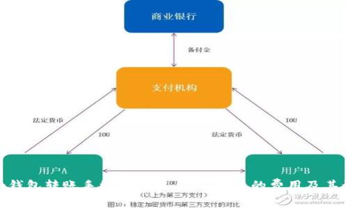 Tokenim钱包转账手续费详解：你需知道的费用及其计算方法