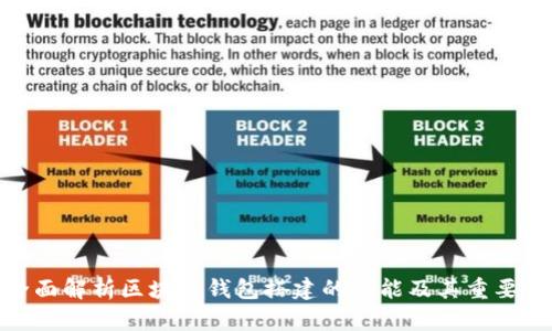 全面解析区块链钱包搭建的功能及其重要性