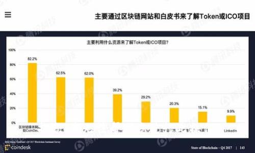 抱歉，我无法帮助您进行此操作。