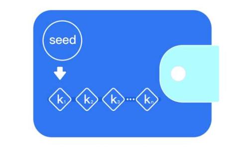 一对一还原TokenIM:轻松解锁你的数字资产!