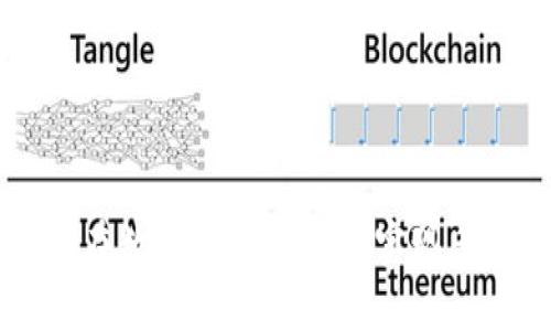 Tokenim分身：如何在数字资产世界中实现多重身份与安全管理