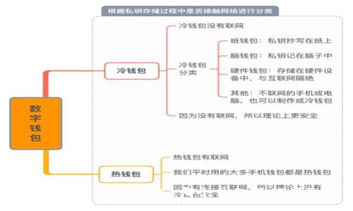 区块链钱包推荐:哪个钱包最好用?