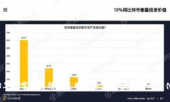 2023年数字货币钱包使用指