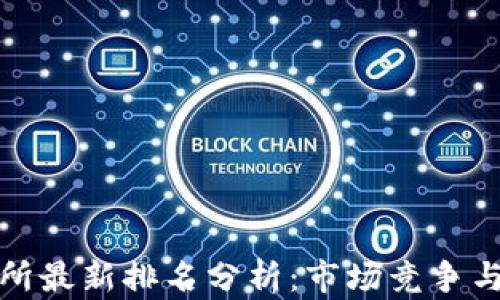 
热币交易所最新排名分析：市场竞争与投资机会